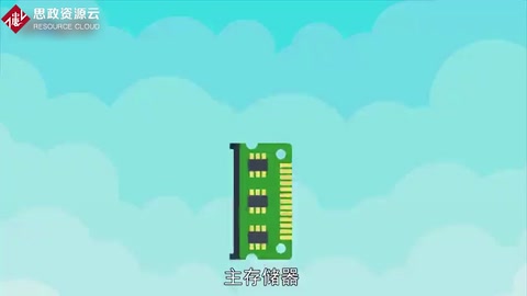 一分鐘了解主存