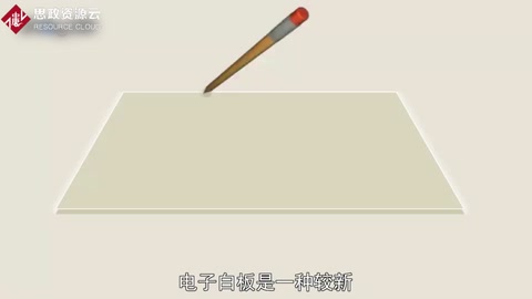 一分鐘了解電子白板