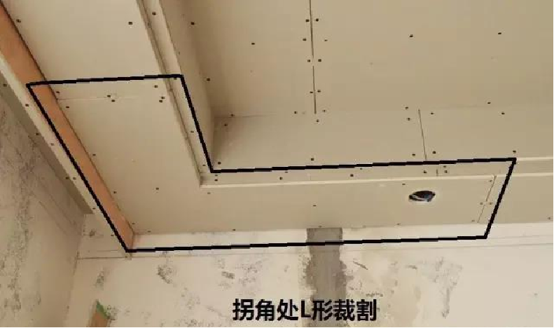 <em>石膏板</em>吊頂