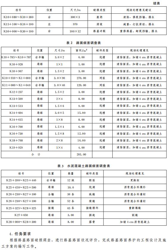 路基養(yǎng)護(hù)與<em>維修工</em>程案例<em>2</em>