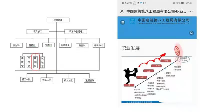 中<em>建</em>八局人才招聘微<em>信</em>公眾號