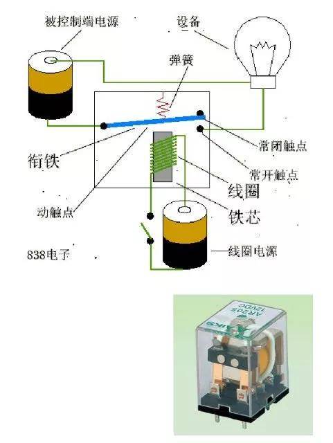 <em>繼電器</em>