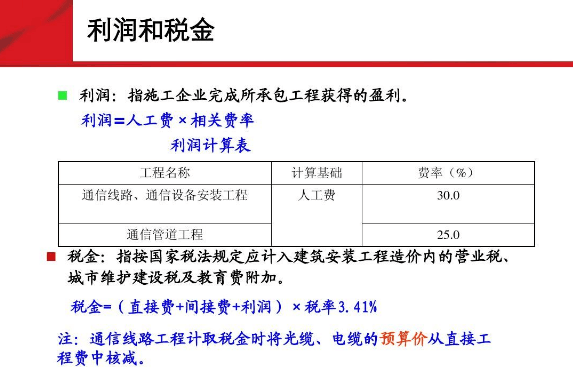 通信利潤(rùn)和稅金