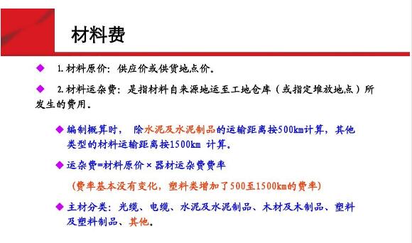 通信主要<em>材料</em>費—<em>材料</em>費2