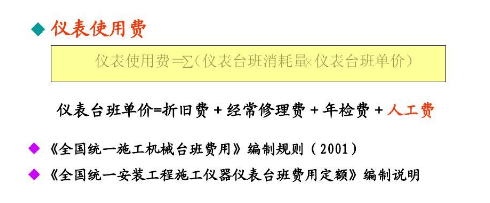 儀表<em>使用費</em>