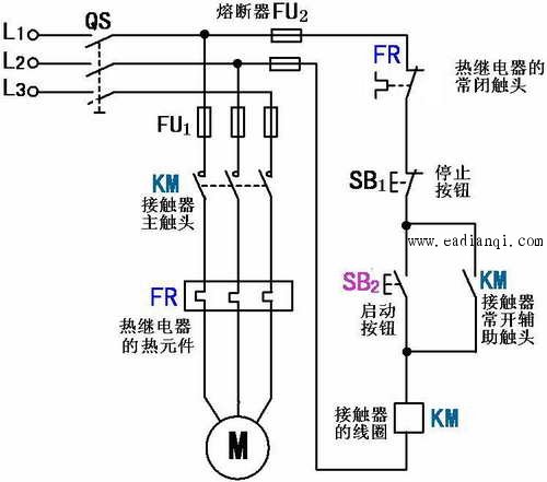 <em>三相</em><em>異步電動機</em>自鎖控制線路<em>工作</em><em>原理</em>