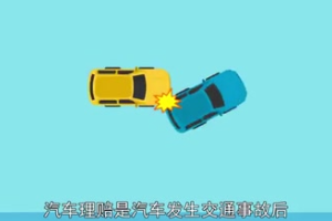 一分鐘了解<em>汽車</em>理賠