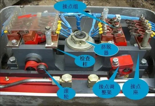 zyj7型電動(dòng)<em>液壓</em>轉(zhuǎn)轍機(jī)<em>的</em>結(jié)構(gòu)與<em>工作</em>原理