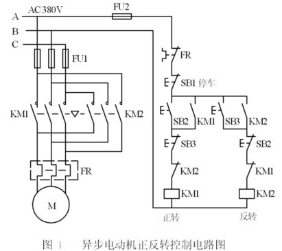 三相異步電動機<em>電路圖</em>