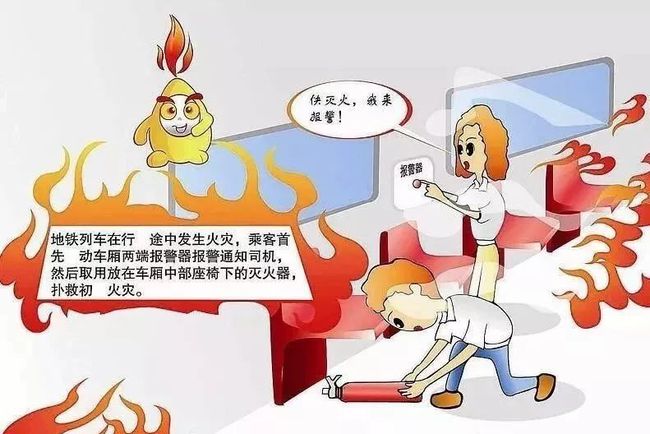 <em>列車</em>火災逃生