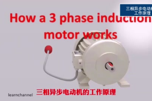 <em>三相</em><em>異步電動機</em>的<em>工作</em><em>原理</em>