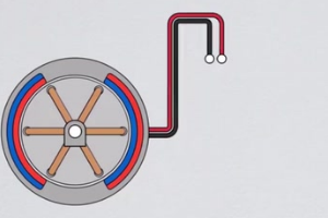 電機(jī)如何控制正反方向？