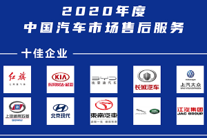 汽車市場售后服務(wù)評選出爐 一汽紅旗勇奪最佳<em>企業(yè)</em>
