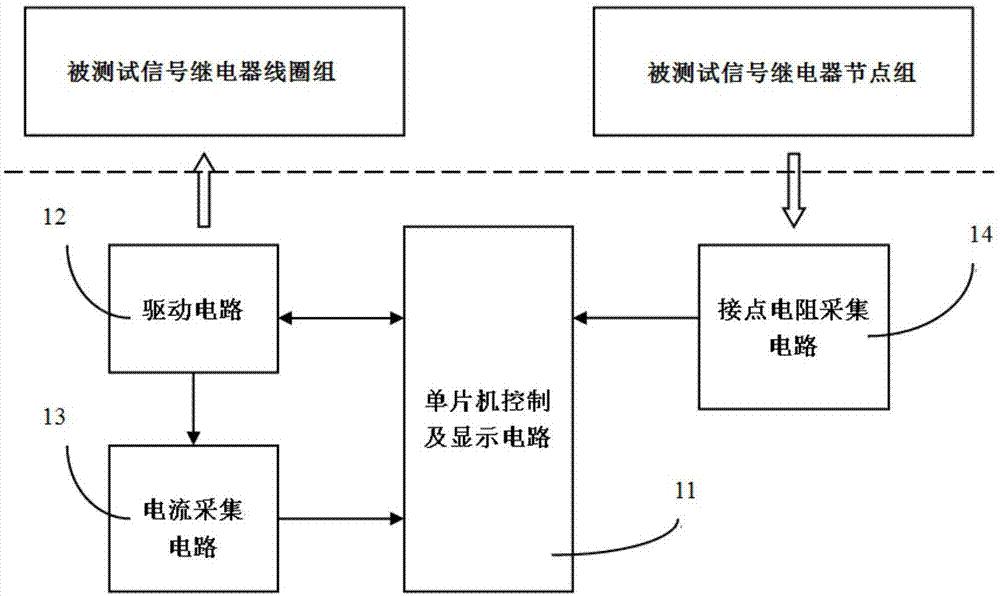 一種信號繼<em>電器</em>測試電路的制作方法