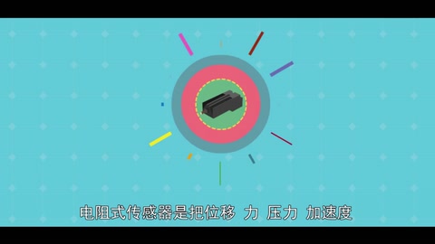 一分鐘了解<em>電阻</em><em>式</em><em>傳感器</em>