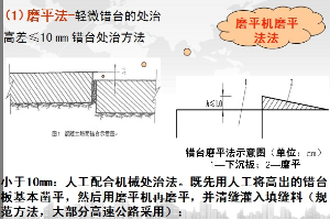 水泥混凝土<em>路面</em>病害：<em>錯(cuò)</em><em>臺(tái)</em>處治方法