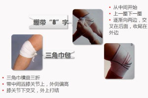 紅十<em>字</em>應(yīng)急救護技能系列講座——包扎——關(guān)于包扎方法
