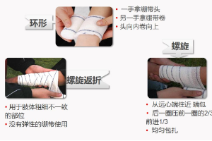 紅十字應(yīng)急救護(hù)技能系列講座——包扎——四肢包扎方法