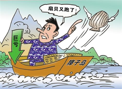 <em>項目</em><em>四</em><em>存貨</em>----<em>存貨</em><em>期末</em><em>計量</em>（獐子島違規案例，合法經營重要性）-圖片6