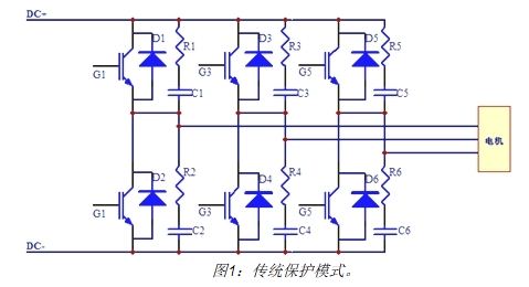<em>IGBT</em>驅動