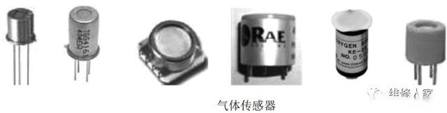 氣體傳感器<em>的</em>識(shí)別與檢測(cè)