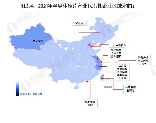 2021年<em>半導體</em>硅片產業代表性企業分布