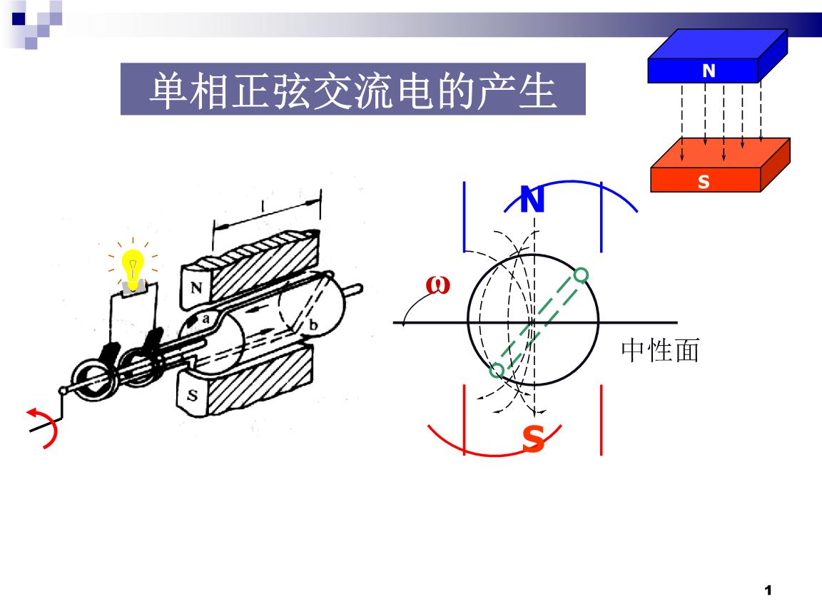 單向正選<em>交流</em>電