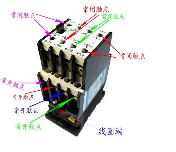 <em>接觸器</em>
