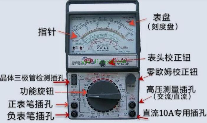 指針式<em>萬用表</em>功能原理