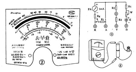 <em>萬用表</em>原理圖
