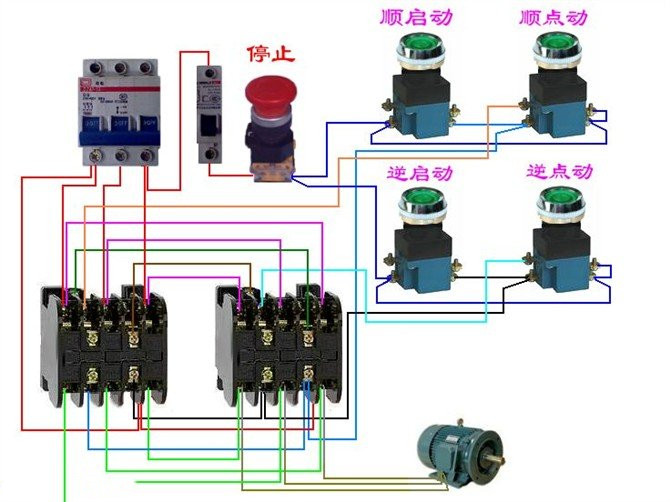 三相<em>交流</em>異步電動機<em>工作</em><em>原理</em>