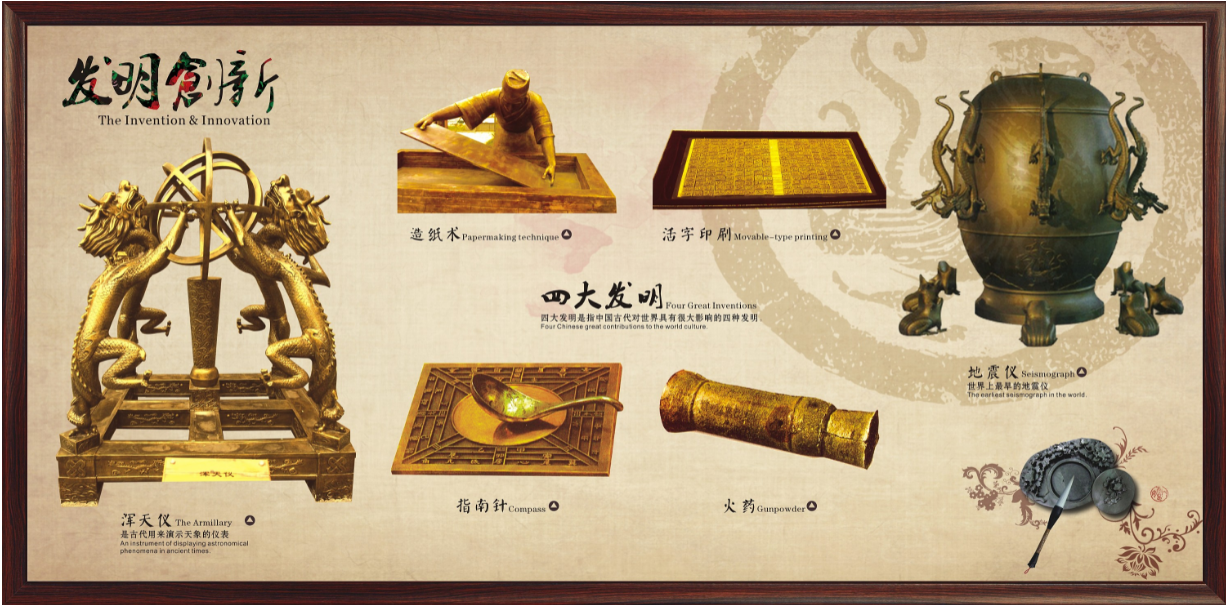 中國傳統文化