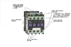 <em>接觸器</em>