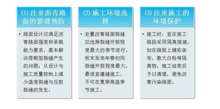 路面裂縫<em>處置</em><em>的</em>有關問題