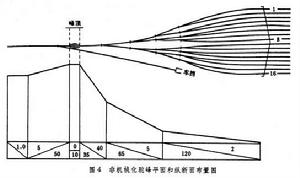駝峰[調車線路<em>設備</em>]