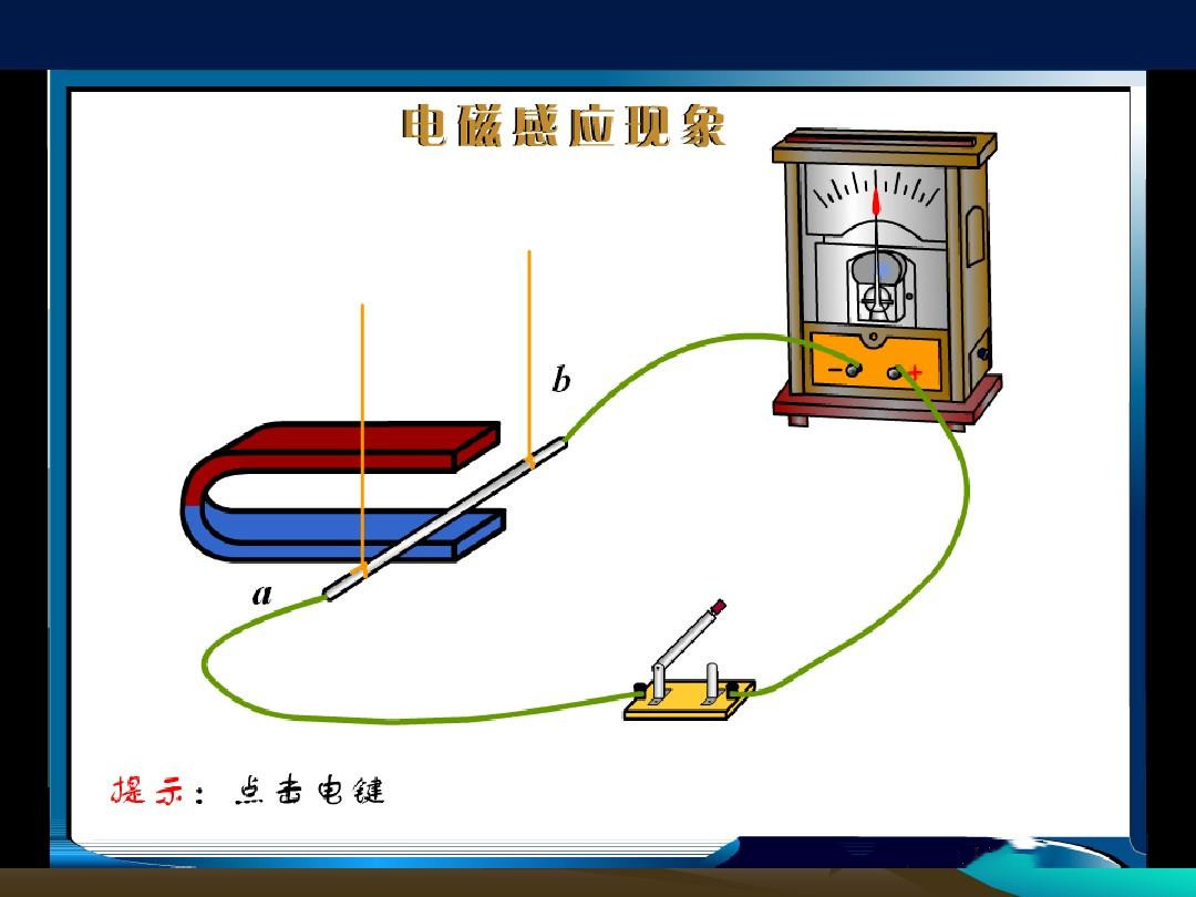 <em>電磁感應</em>現象
