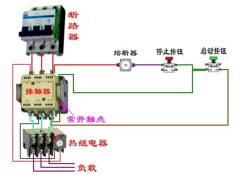 接觸器<em>的</em>連接