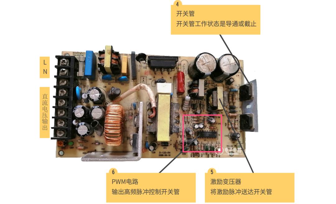 <em>開關電源</em>