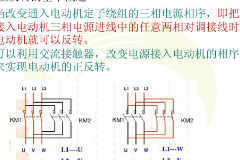 正反轉基本<em>概述</em>