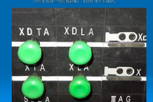 列車<em>進路</em>按鈕