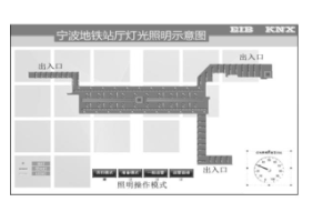 地鐵照明<em>系統</em>示意圖