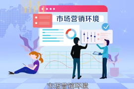 什么是市場(chǎng)營(yíng)銷(xiāo)環(huán)境