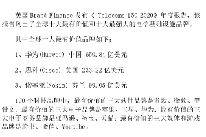 <em>全球</em><em>十大</em>最有價值和<em>十大</em>最強大的電信基礎設施品牌