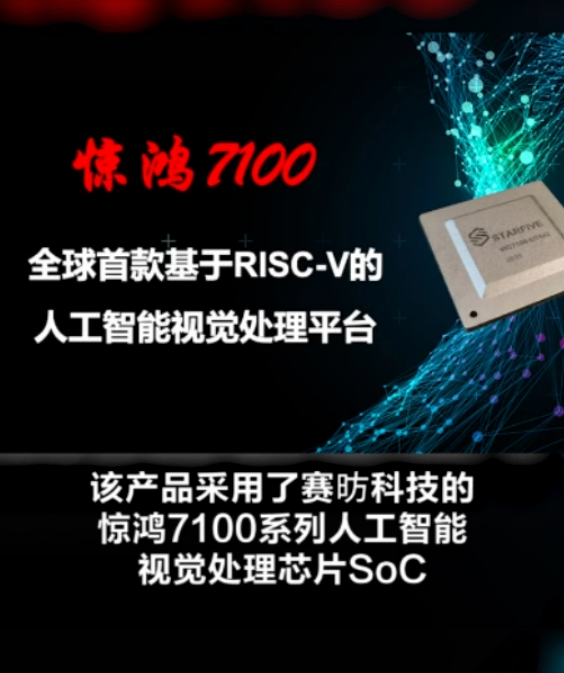 比肩英特爾X86 我國(guó)RISC-V架構(gòu)芯片再迎突破