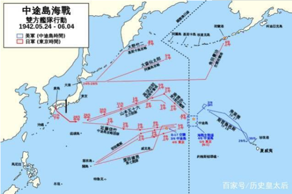 中途島<em>海戰</em>-命運的五分鐘