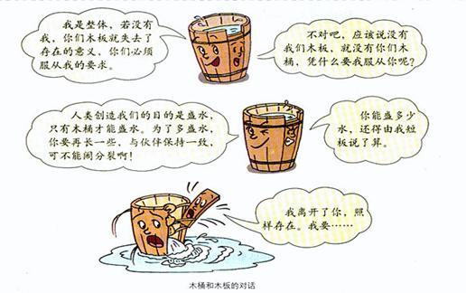 <em>木桶</em>和木板的對話