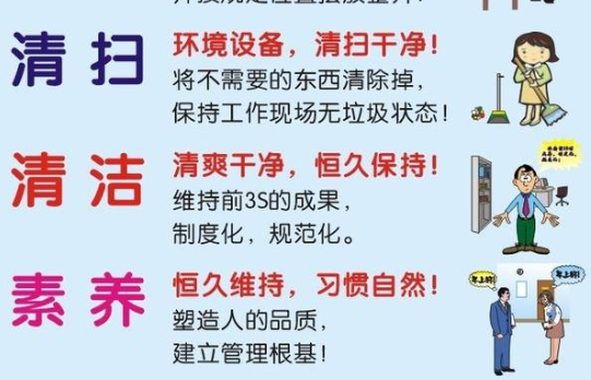 7S管理 教學任務：<em>入庫</em>業務操作