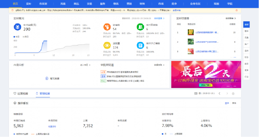 生意參謀
