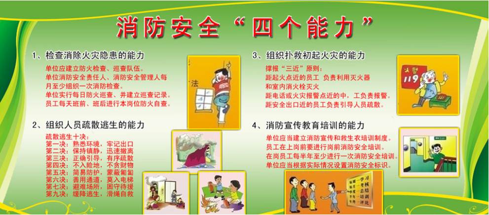 消防安全“四個能力”
