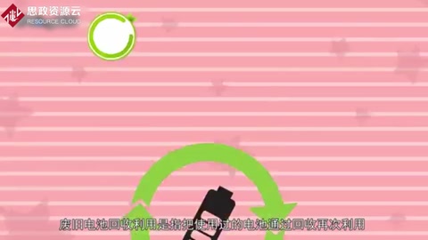環境友好：廢舊<em>電池</em>回收利用